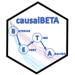 causalBETA